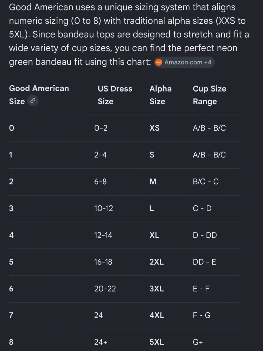 Good American neon bright fabric
